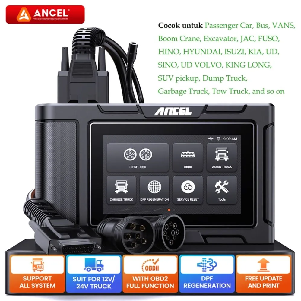 Mengoptimalkan Pemantauan Kendaraan Dengan Alat Ukur Dashcam Obd2 Scanner Untuk Gps Logging