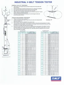 Mengoptimalkan Perawatan Mesin Rekomendasi Kunci Tensioner V Belt Yang Presisi Dan Panduan Memilihnya
