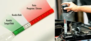 Panduan Lengkap Cara Mengetahui Kesehatan Baterai Mobil Dengan Hydrometer