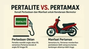 Panduan Lengkap Perbedaan Pertalite Dan Pertamax Untuk Motor Matic 125cc
