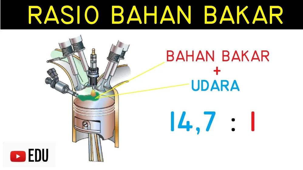 Panduan Teknis Cara Menghitung Rasio Bensin Dan Oli Untuk Motor 2 Tak Racing